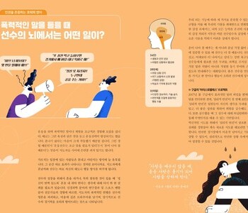 폭력적인 말을 들을 때, 선수의 뇌에서는 어떤 일이?