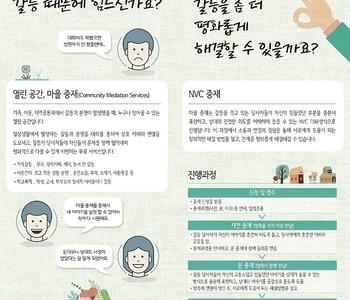 무료 NVC 중재 서비스 신청 하기 _ 갈등이 작을 때 정성껏 돌보기